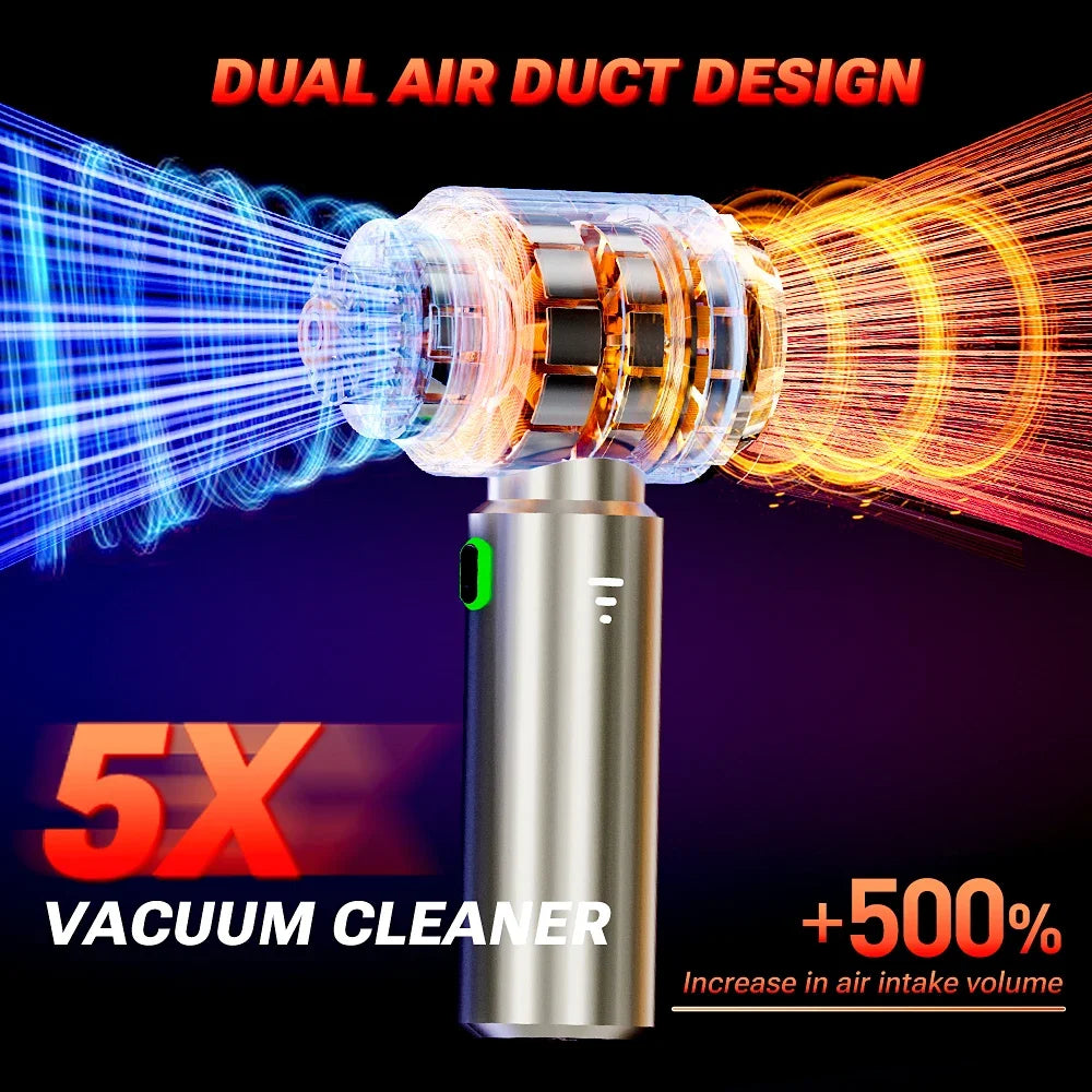 SZUK Portable Car Vacuum Cleaner | High Power Suction, Cordless Handheld & 6000mAh Battery